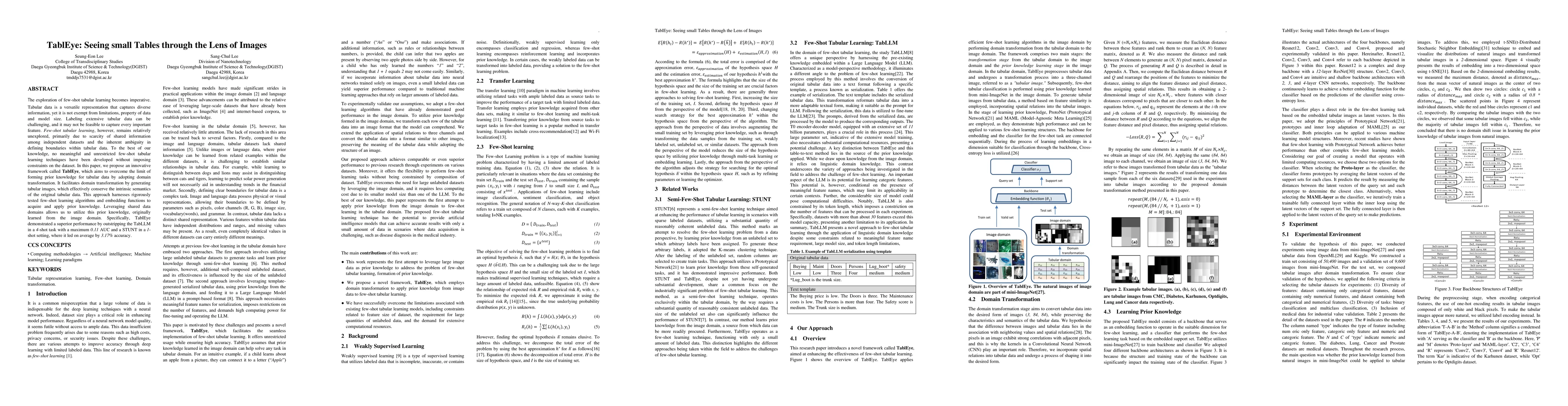 Thumbnail for TablEye: Seeing small Tables through the Lens of Images