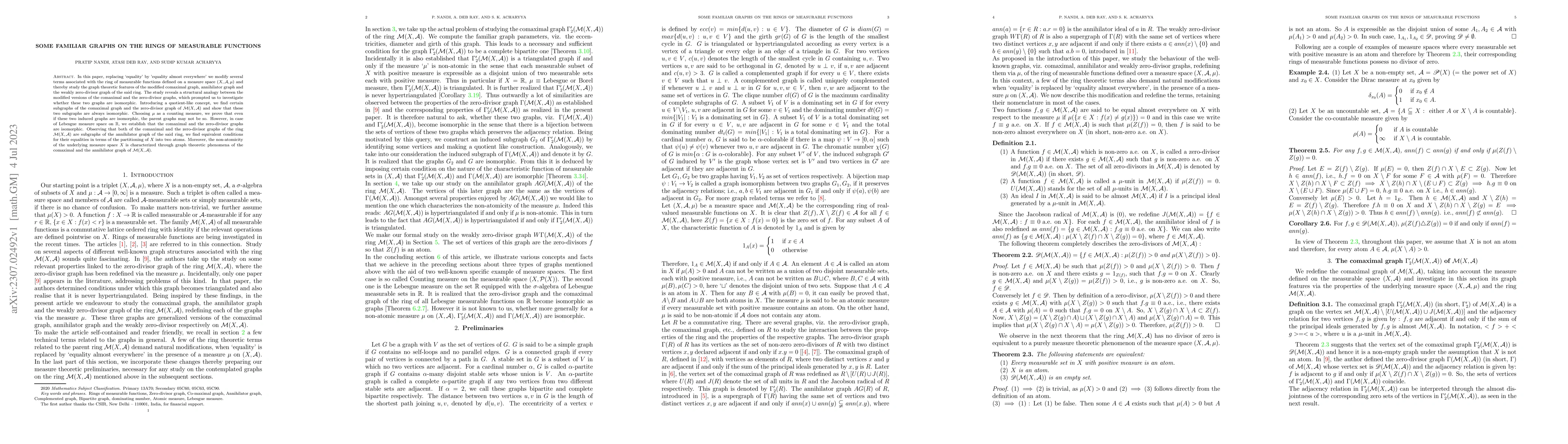 Thumbnail for Some familiar graphs on the rings of measurable functions