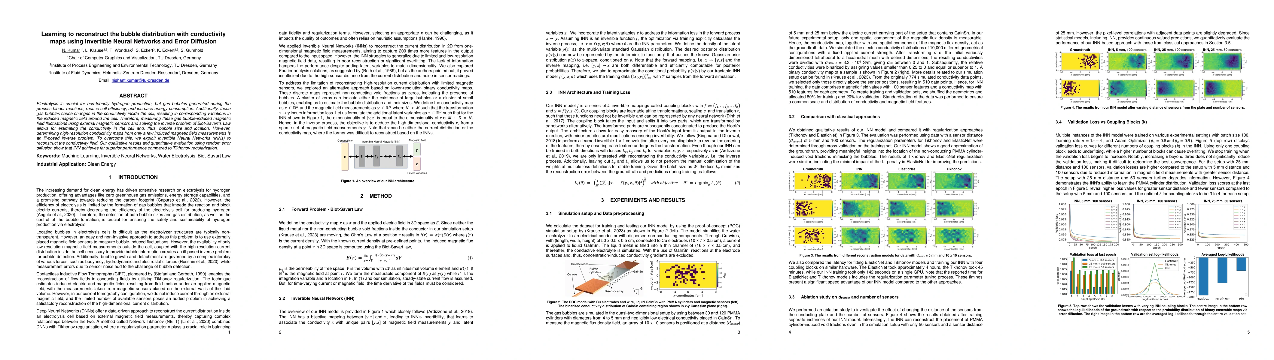 Thumbnail for Learning to reconstruct the bubble distribution with conductivity maps
  using Invertible Neural Networks and Error Diffusion