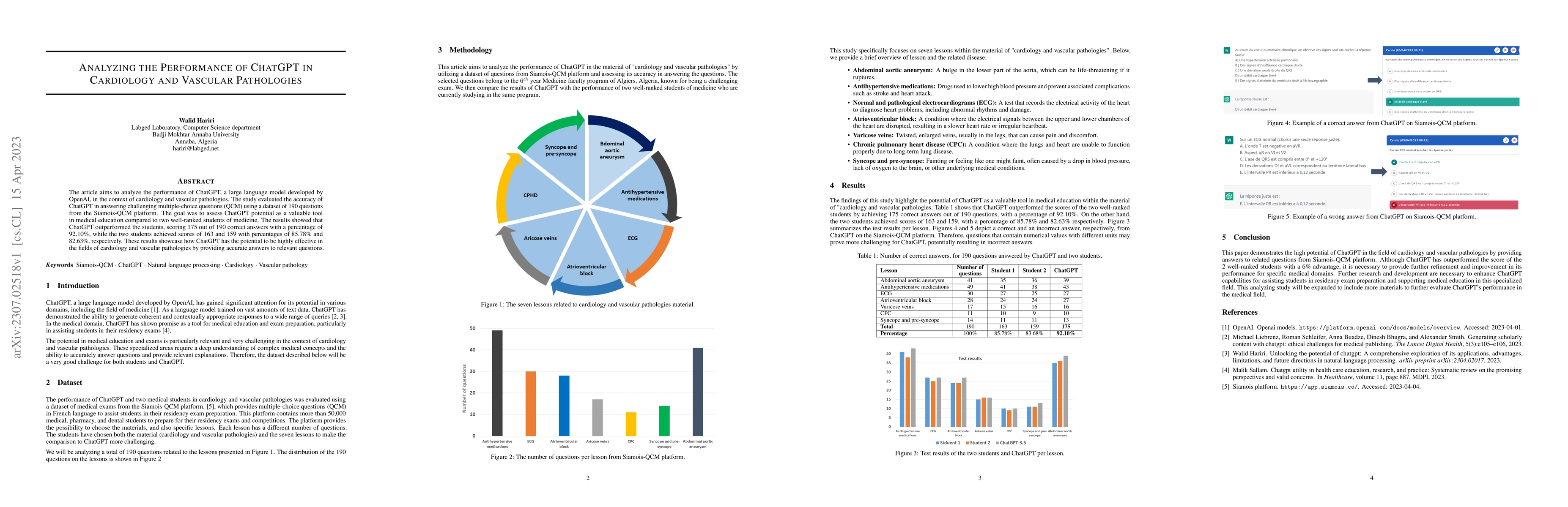 Thumbnail for Analyzing the Performance of ChatGPT in Cardiology and Vascular
  Pathologies