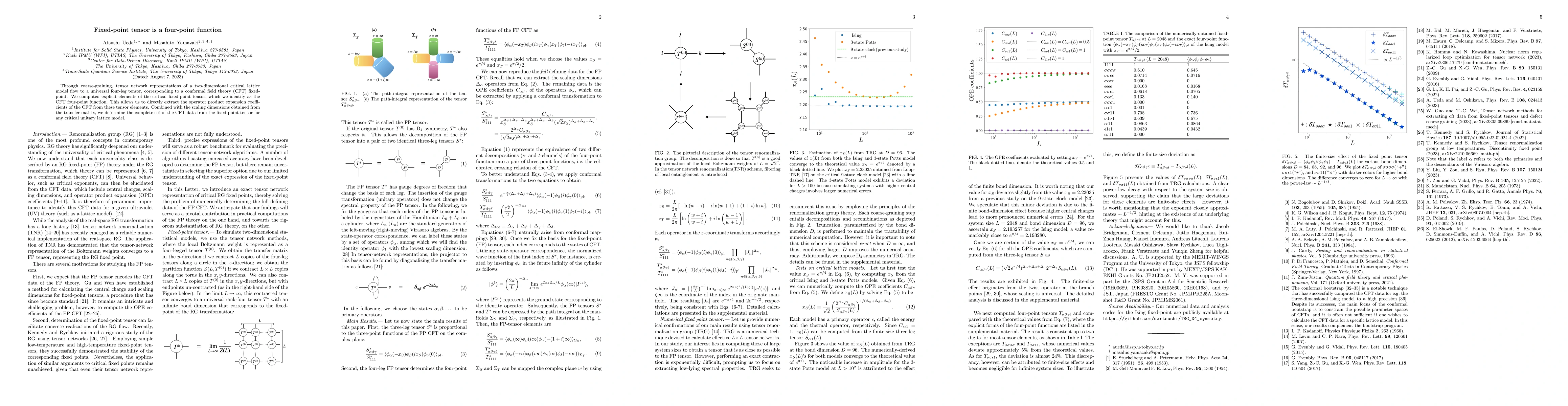 Thumbnail for Fixed-point tensor is a four-point function