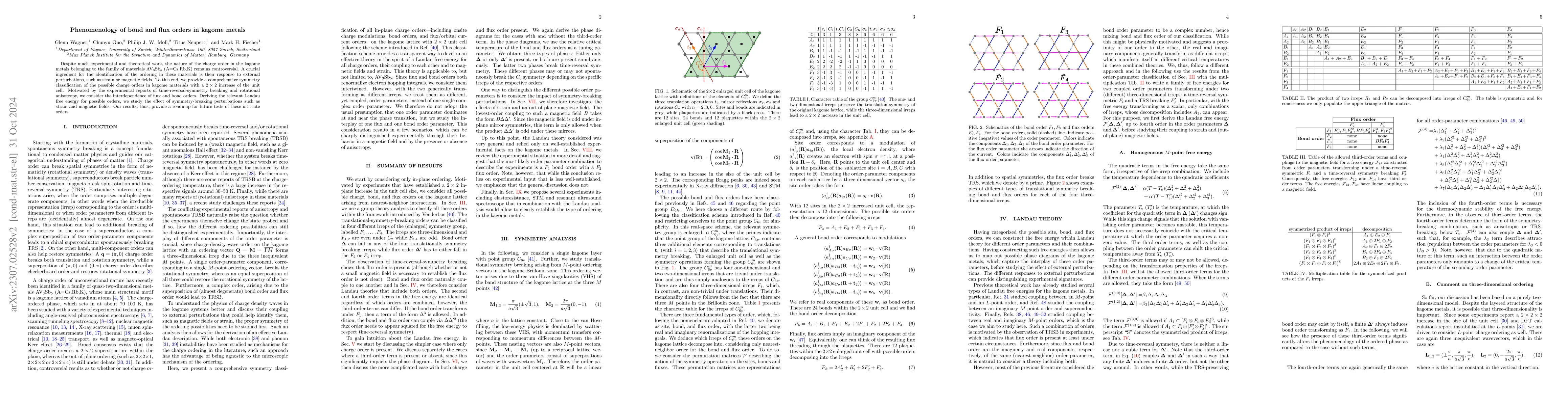 Thumbnail for Phenomenology of bond and flux orders in kagome metals