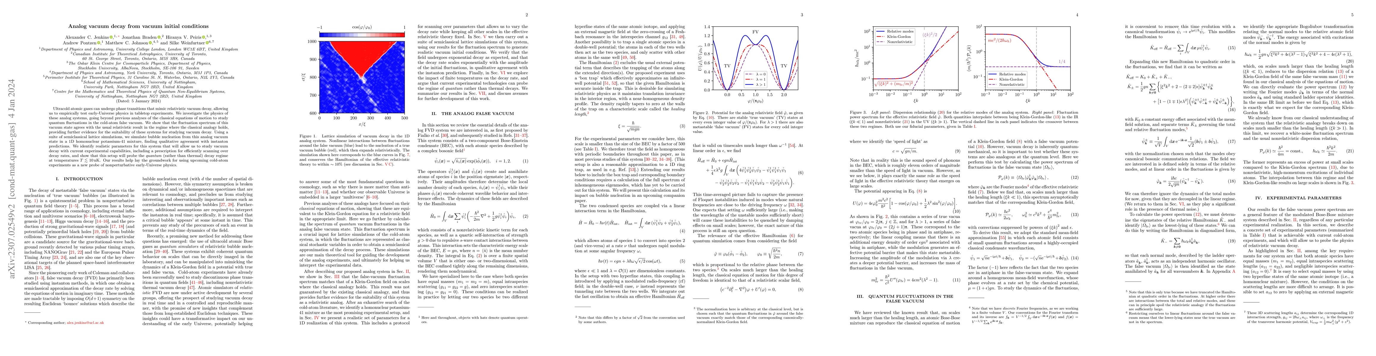 Thumbnail for Analog vacuum decay from vacuum initial conditions