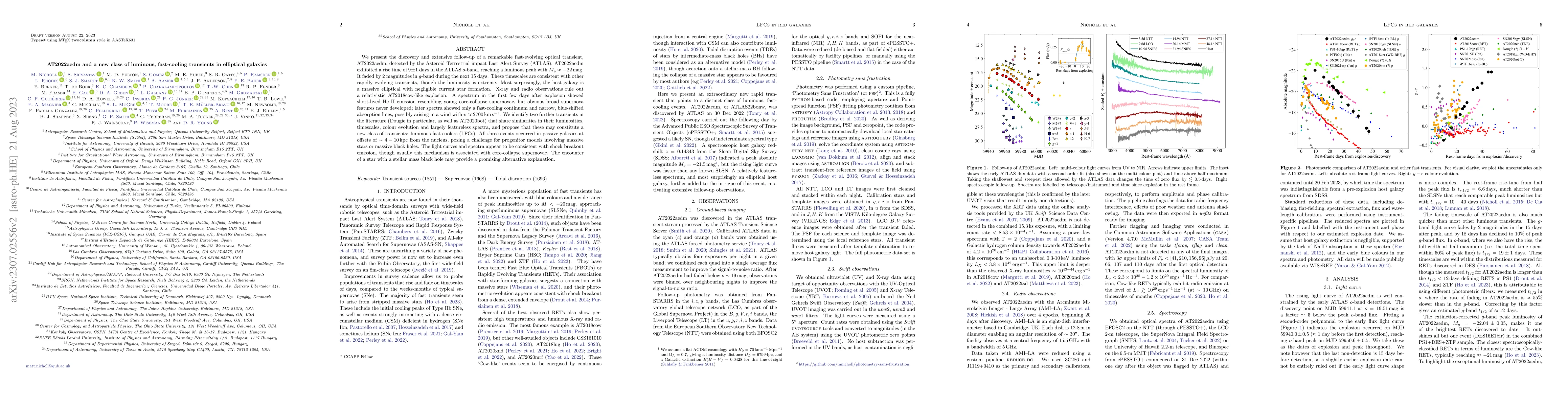 Thumbnail for AT2022aedm and a new class of luminous, fast-cooling transients in
  elliptical galaxies