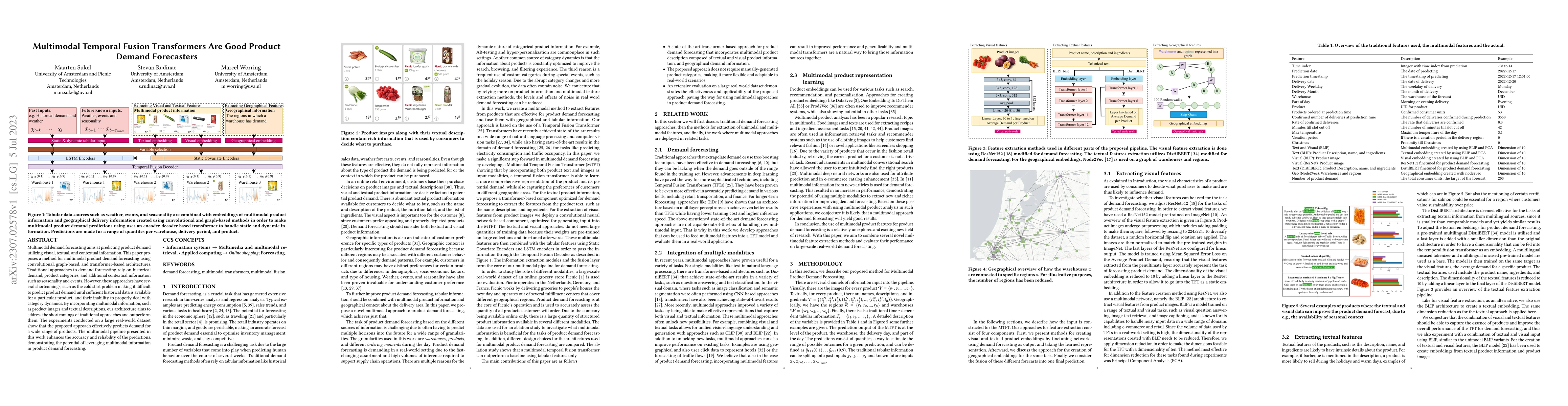Thumbnail for Multimodal Temporal Fusion Transformers Are Good Product Demand
  Forecasters