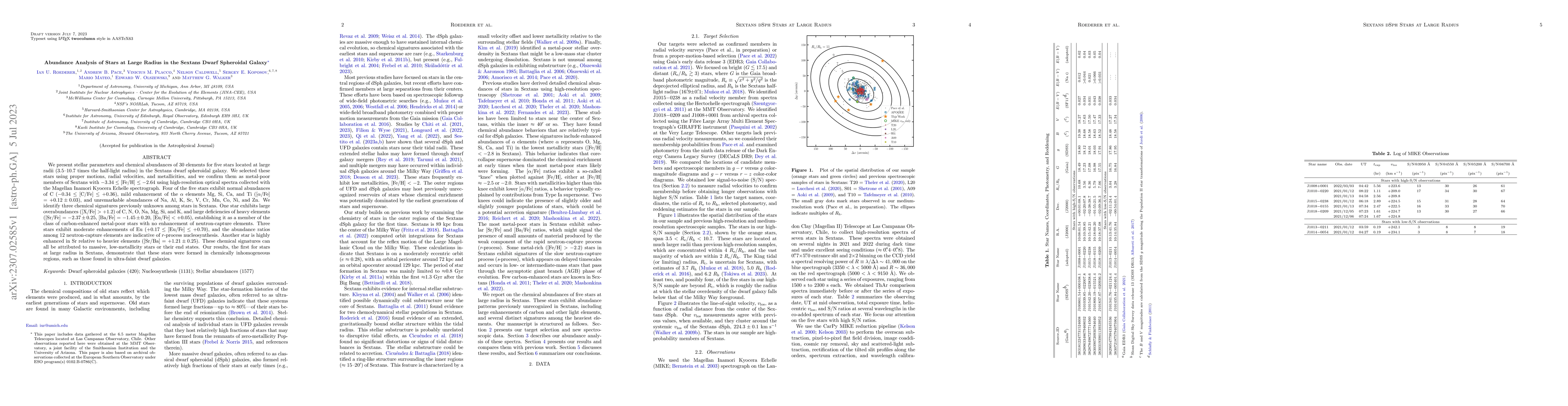 Thumbnail for Abundance Analysis of Stars at Large Radius in the Sextans Dwarf
  Spheroidal Galaxy