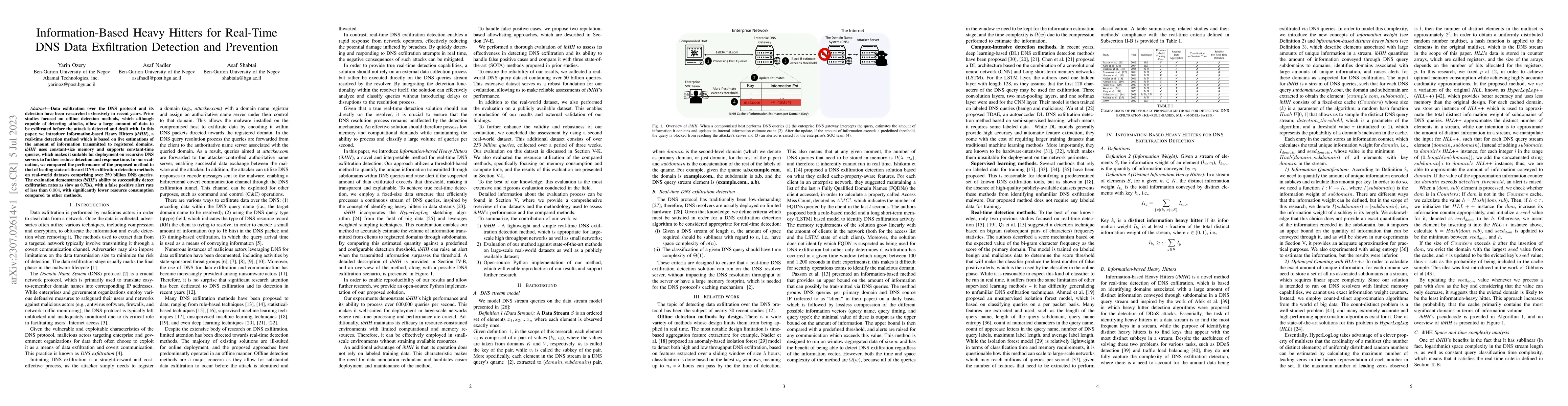 Thumbnail for Information-Based Heavy Hitters for Real-Time DNS Data Exfiltration
  Detection and Prevention