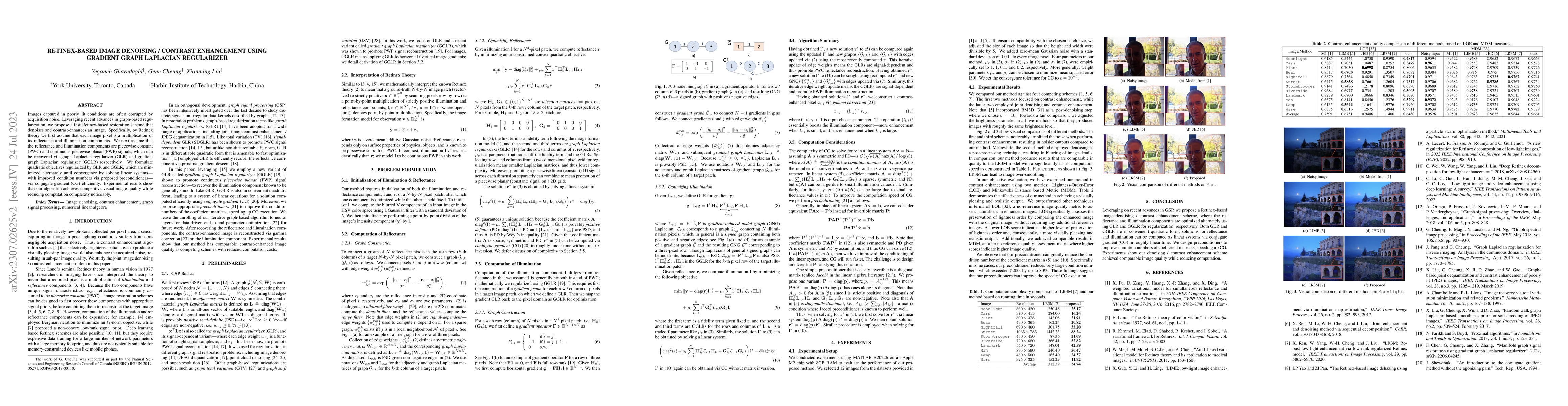 Thumbnail for Retinex-based Image Denoising / Contrast Enhancement using Gradient
  Graph Laplacian Regularizer