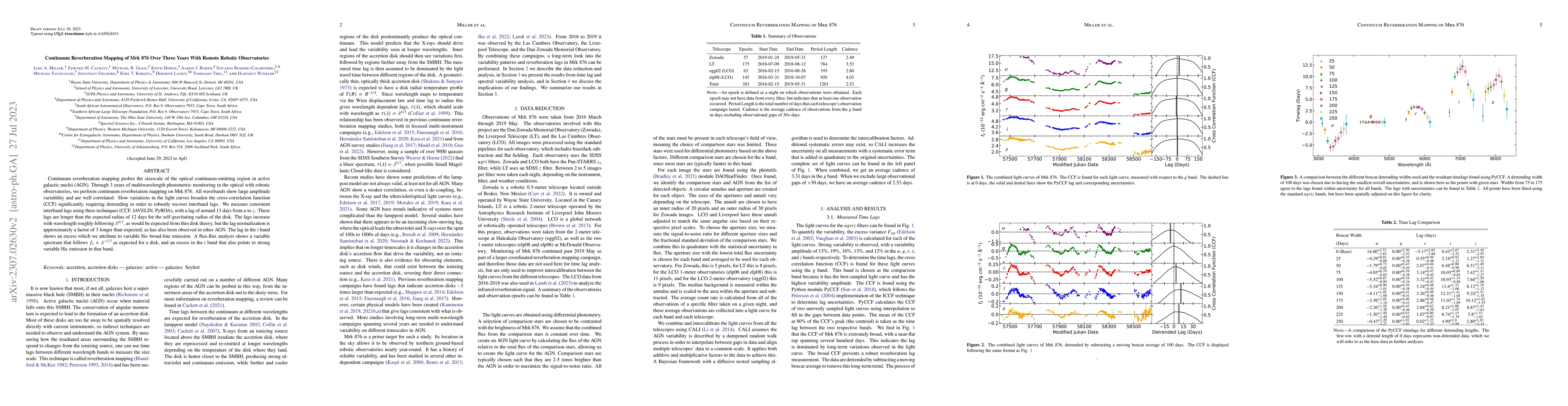 Thumbnail for Continuum Reverberation Mapping of Mrk 876 Over Three Years With Remote
  Robotic Observatories