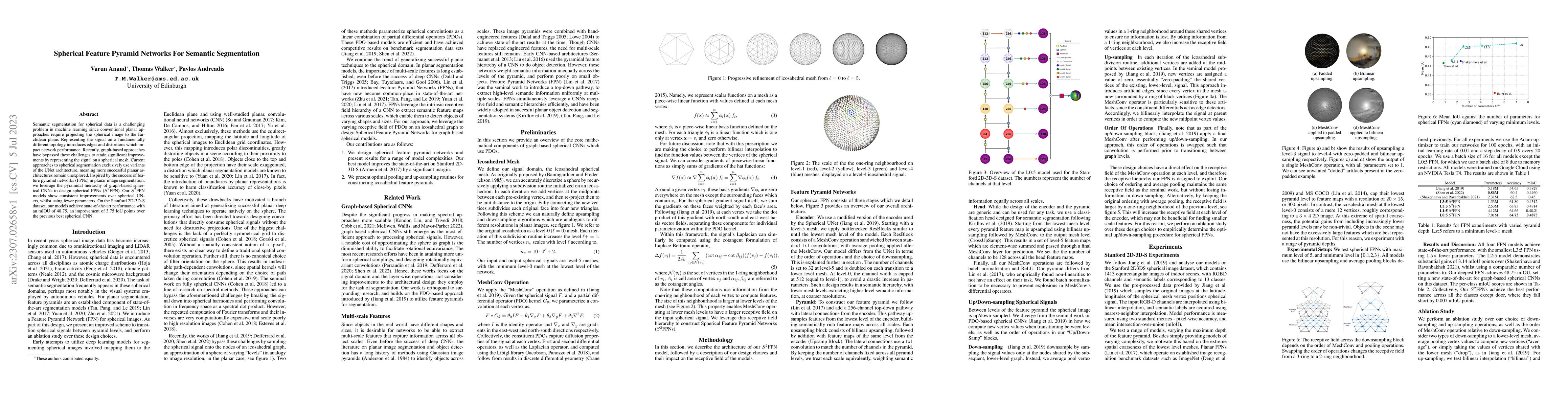 Thumbnail for Spherical Feature Pyramid Networks For Semantic Segmentation