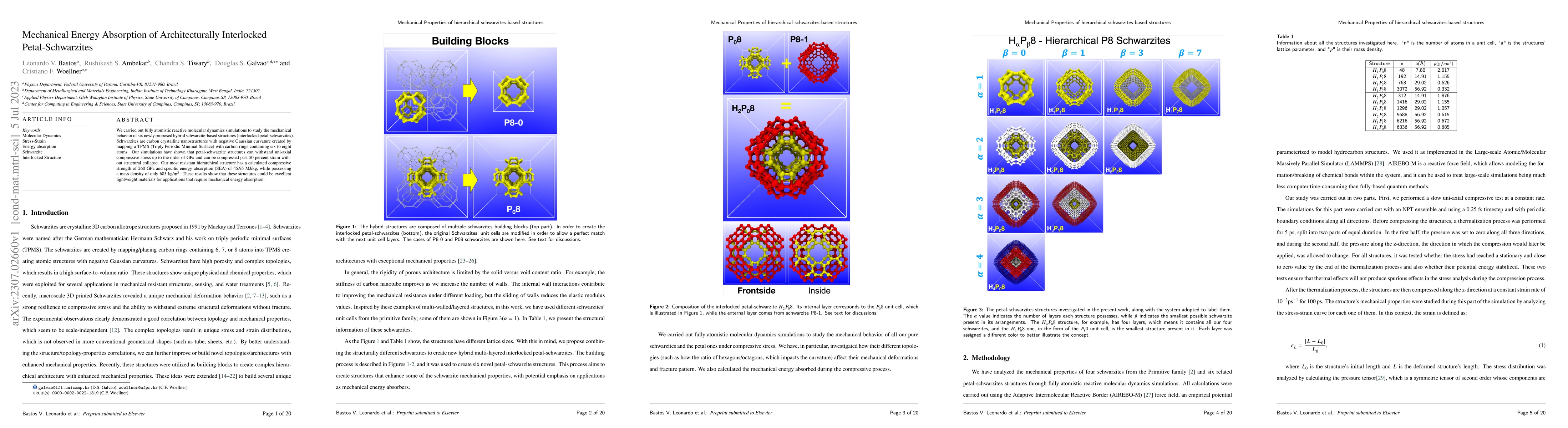 Thumbnail for Mechanical Energy Absorption of Architecturally Interlocked
  Petal-Schwarzites