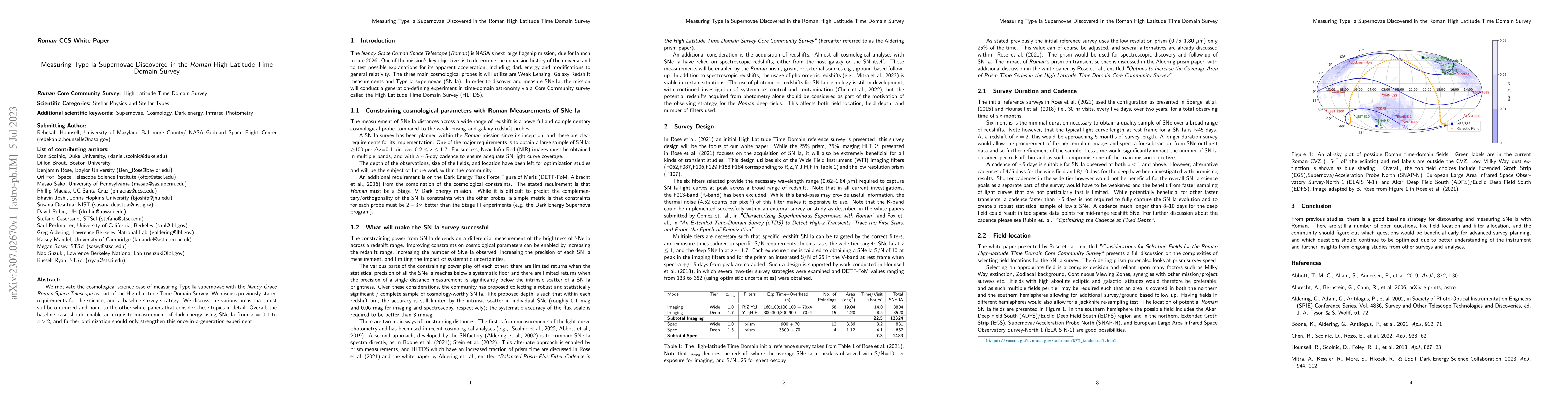 Thumbnail for Roman CCS White Paper: Measuring Type Ia Supernovae Discovered in the
  Roman High Latitude Time Domain Survey