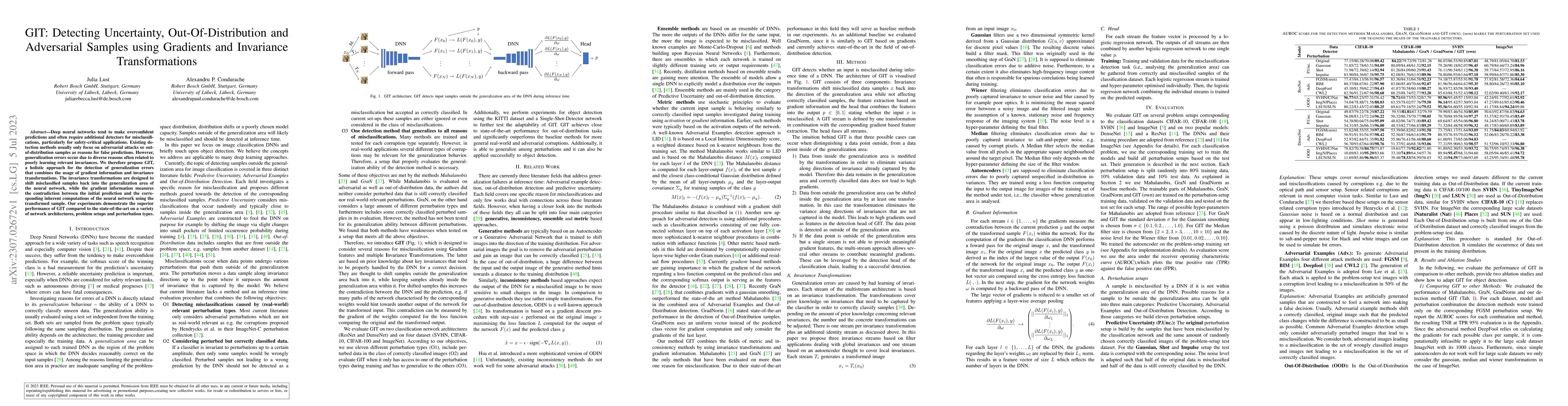 Thumbnail for GIT: Detecting Uncertainty, Out-Of-Distribution and Adversarial Samples
  using Gradients and Invariance Transformations