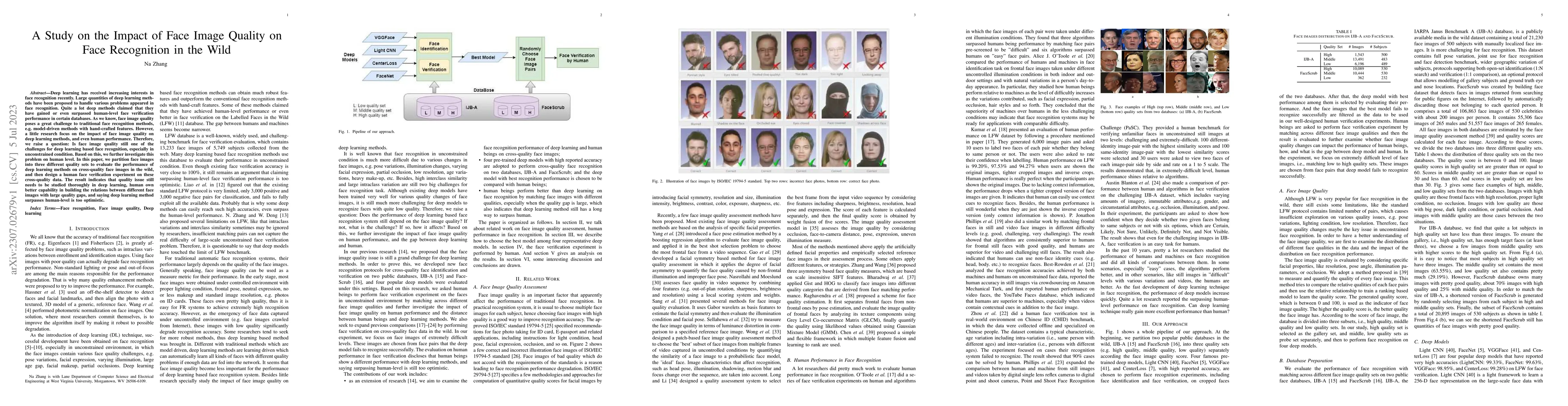 Thumbnail for A Study on the Impact of Face Image Quality on Face Recognition in the
  Wild