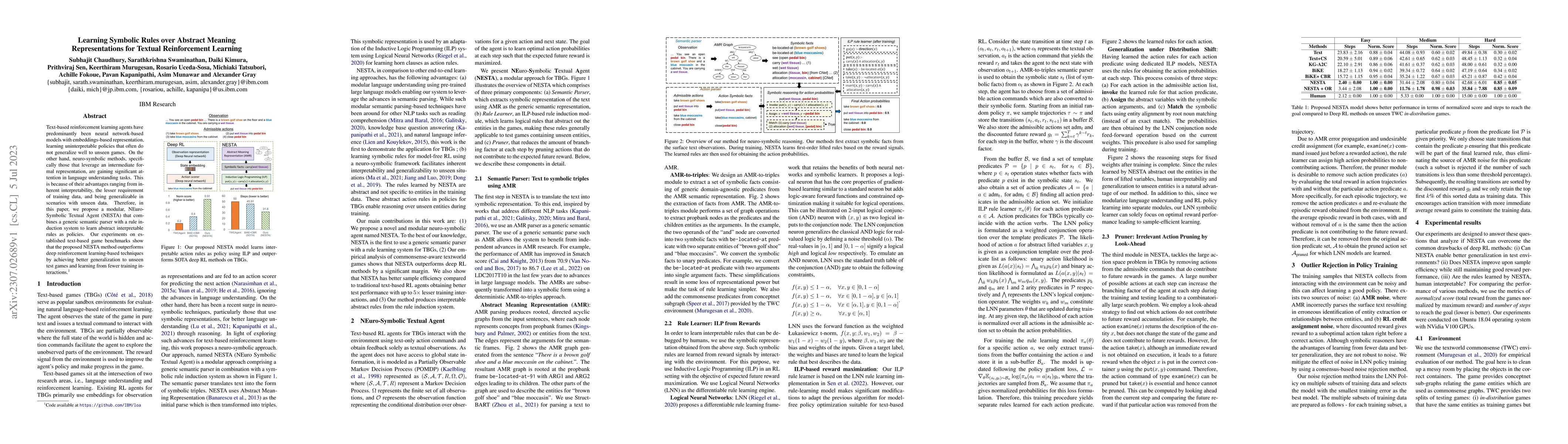 Thumbnail for Learning Symbolic Rules over Abstract Meaning Representations for
  Textual Reinforcement Learning