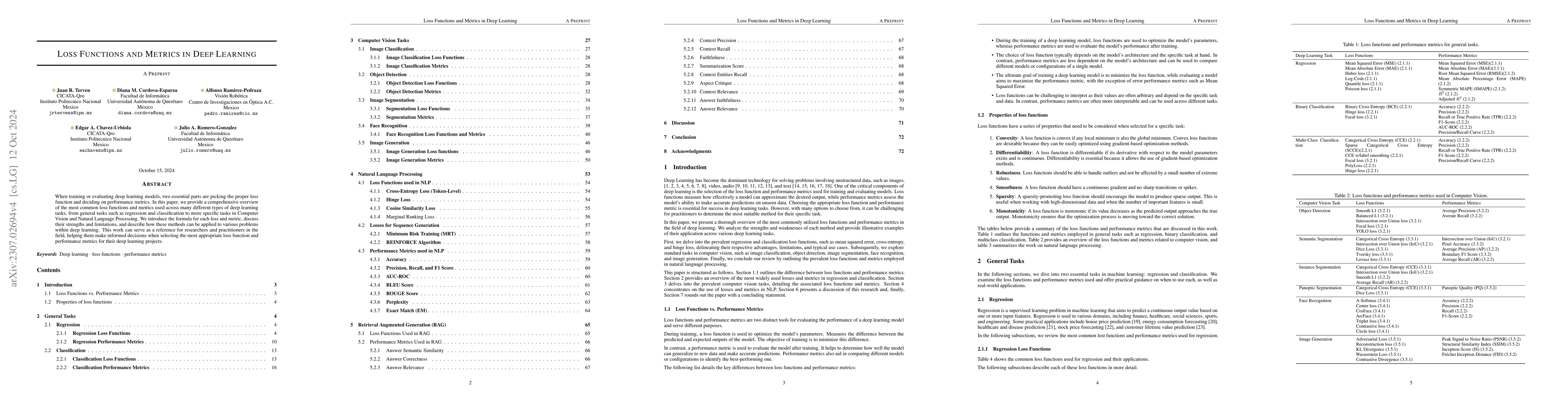 Thumbnail for Loss Functions and Metrics in Deep Learning