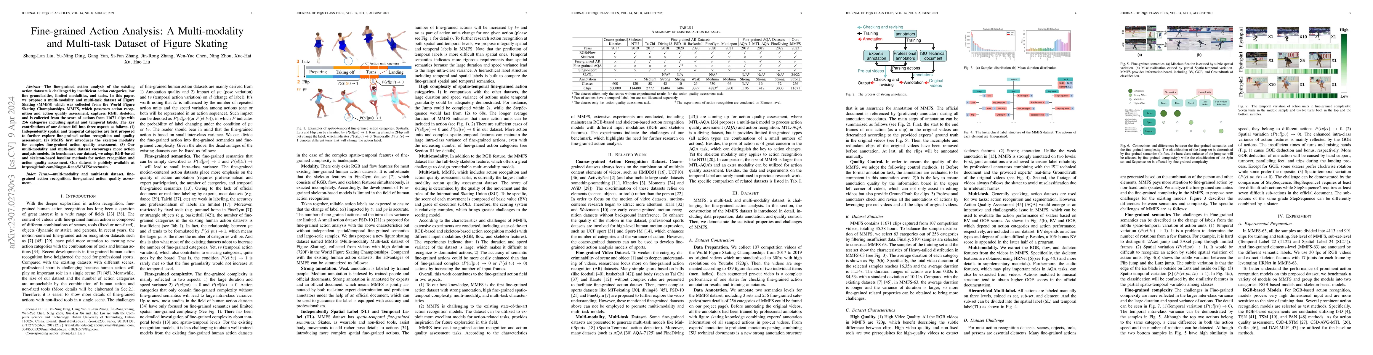 Thumbnail for Fine-grained Action Analysis: A Multi-modality and Multi-task Dataset of
  Figure Skating