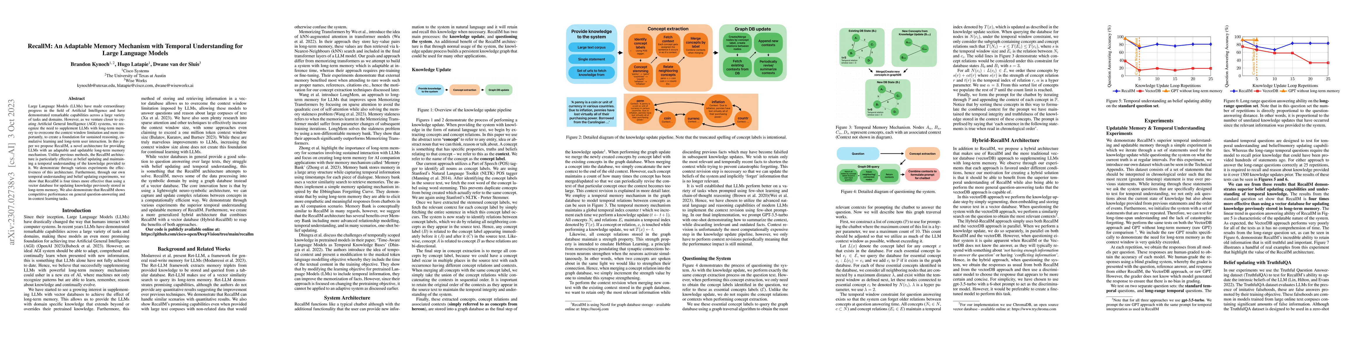 Thumbnail for RecallM: An Adaptable Memory Mechanism with Temporal Understanding for
  Large Language Models