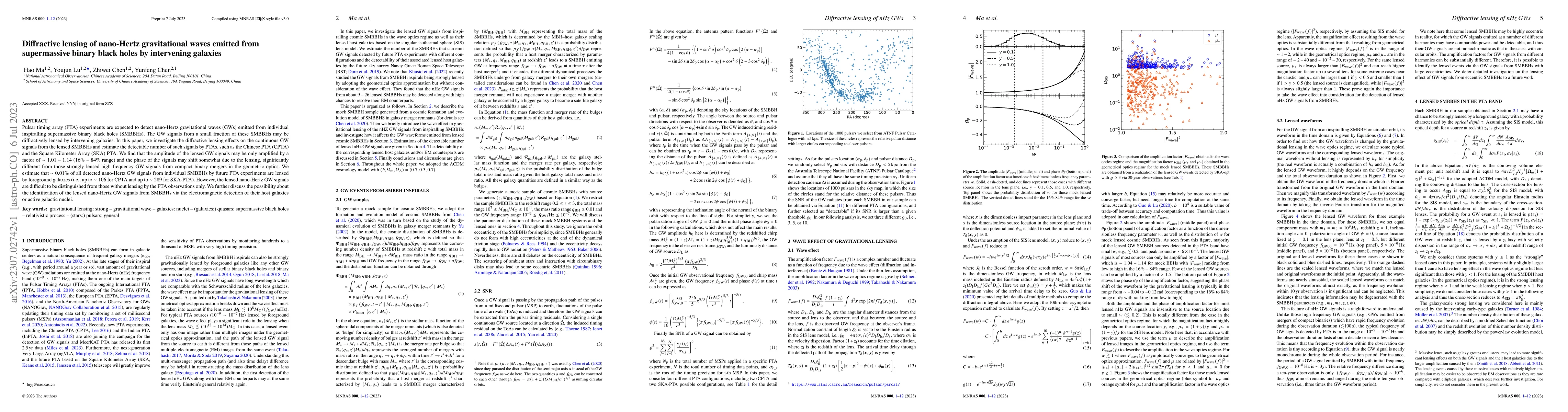 Thumbnail for Diffractive lensing of nano-Hertz gravitational waves emitted from
  supermassive binary black holes by intervening galaxies