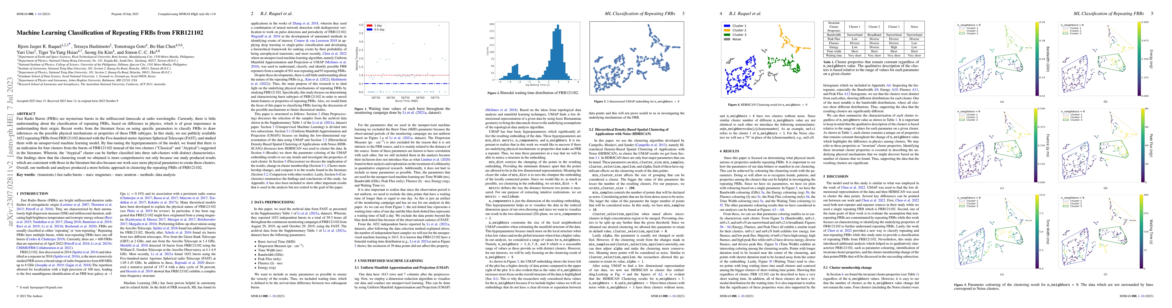 Thumbnail for Machine Learning Classification of Repeating FRBs from FRB121102