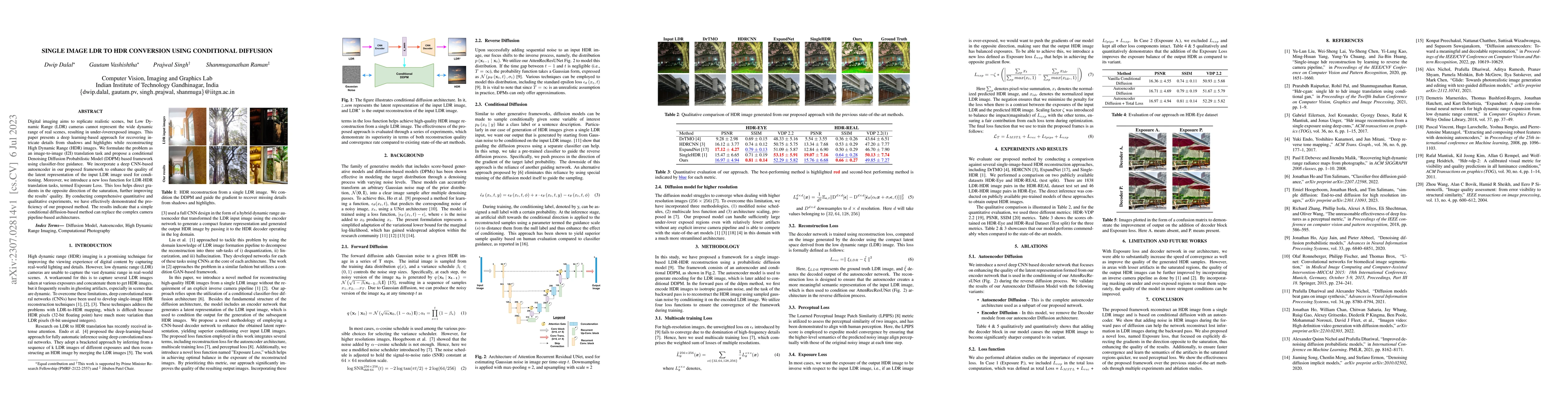 Thumbnail for Single Image LDR to HDR Conversion using Conditional Diffusion