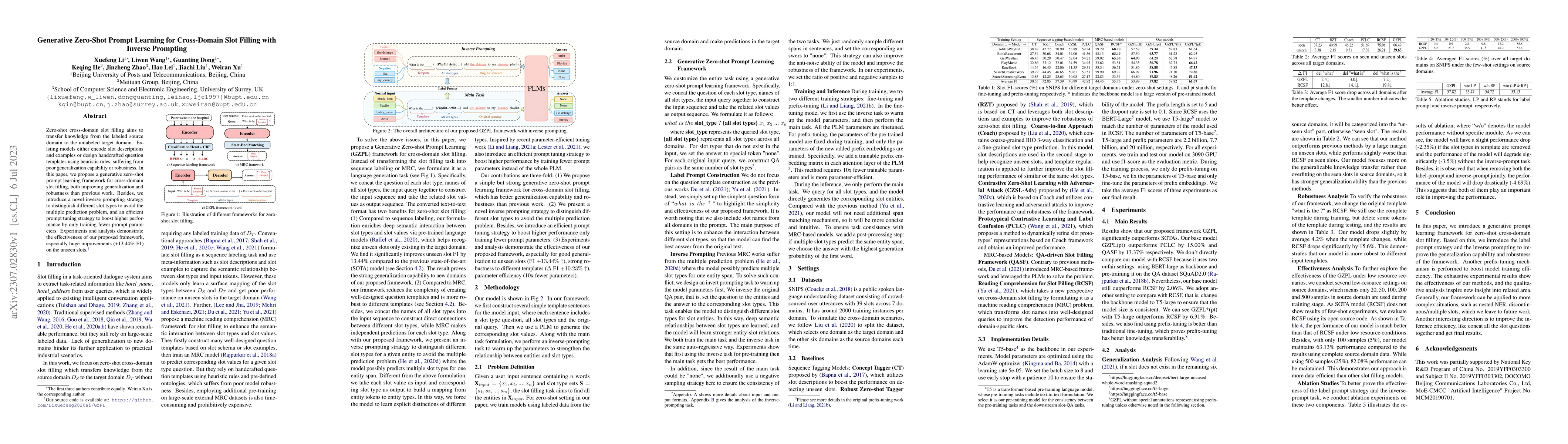 Thumbnail for Generative Zero-Shot Prompt Learning for Cross-Domain Slot Filling with
  Inverse Prompting
