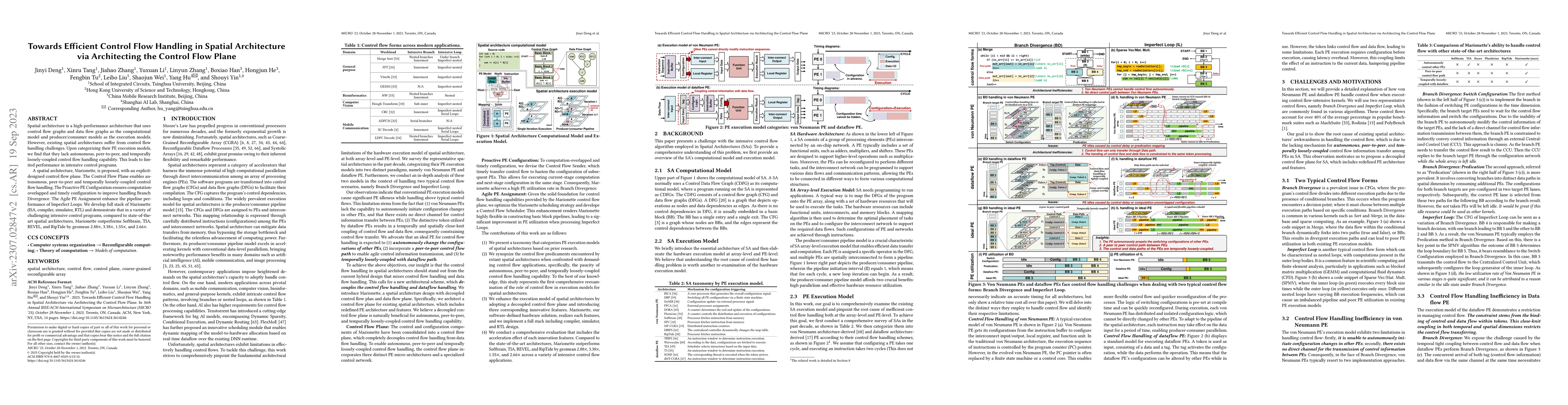 Thumbnail for Towards Efficient Control Flow Handling in Spatial Architecture via
  Architecting the Control Flow Plane