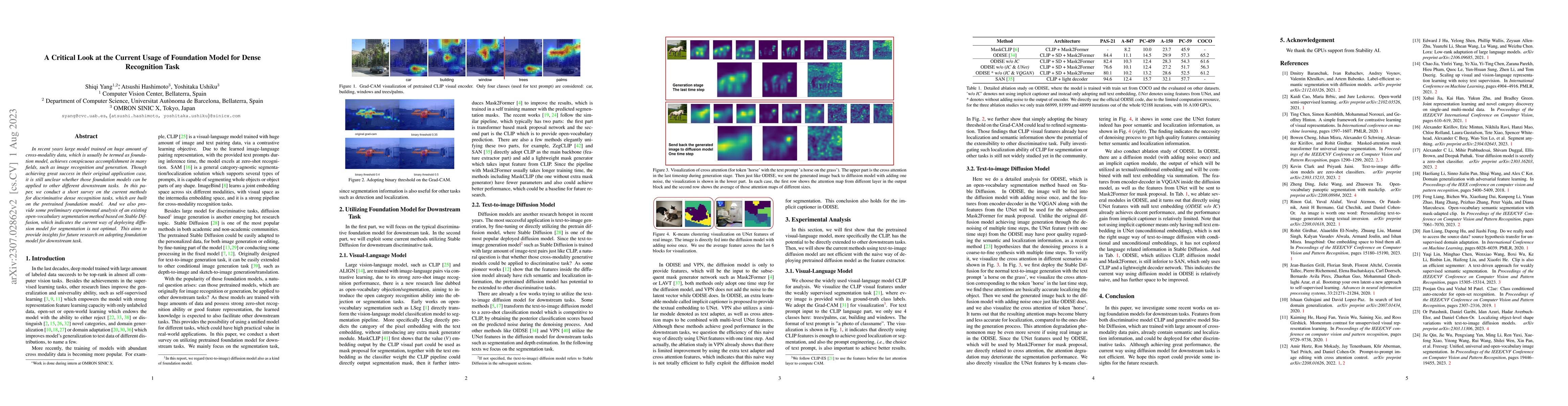 Thumbnail for A Critical Look at the Current Usage of Foundation Model for Dense
  Recognition Task