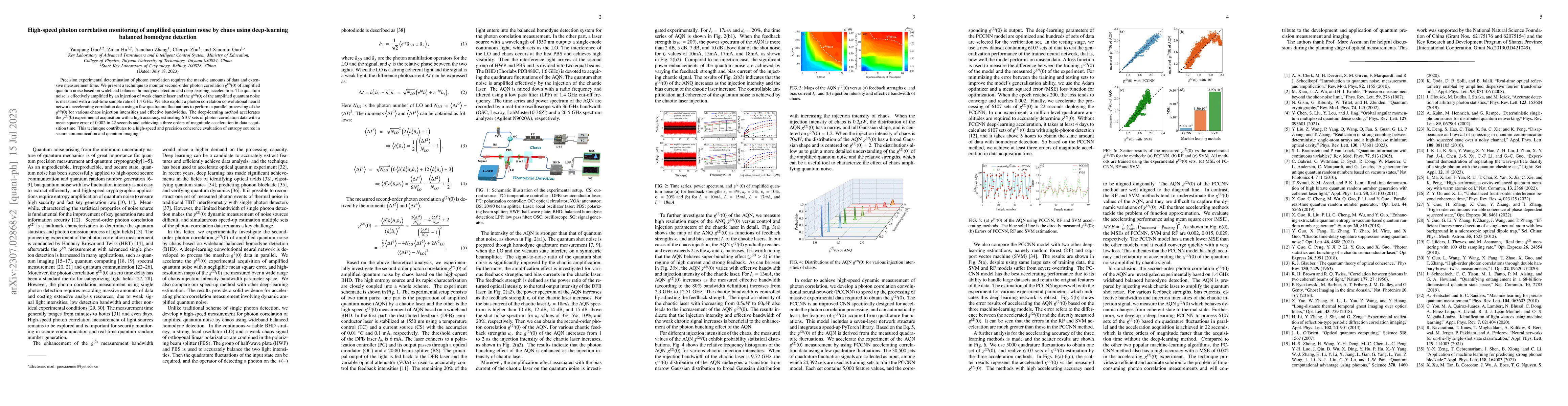 Thumbnail for High-speed photon correlation monitoring of amplified quantum noise by
  chaos using deep-learning balanced homodyne detection