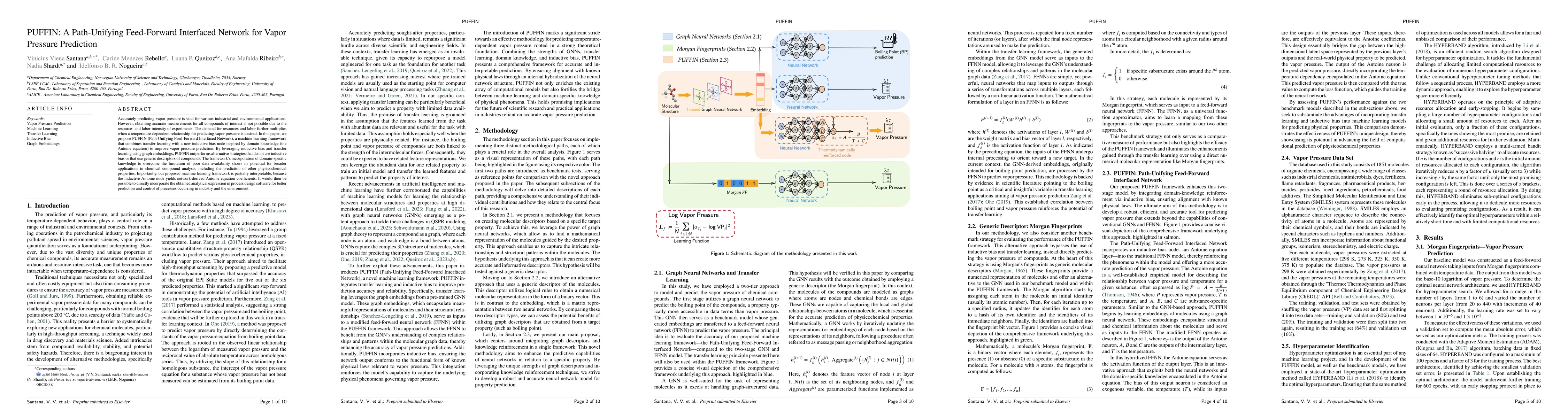 Thumbnail for PUFFIN: A Path-Unifying Feed-Forward Interfaced Network for Vapor
  Pressure Prediction