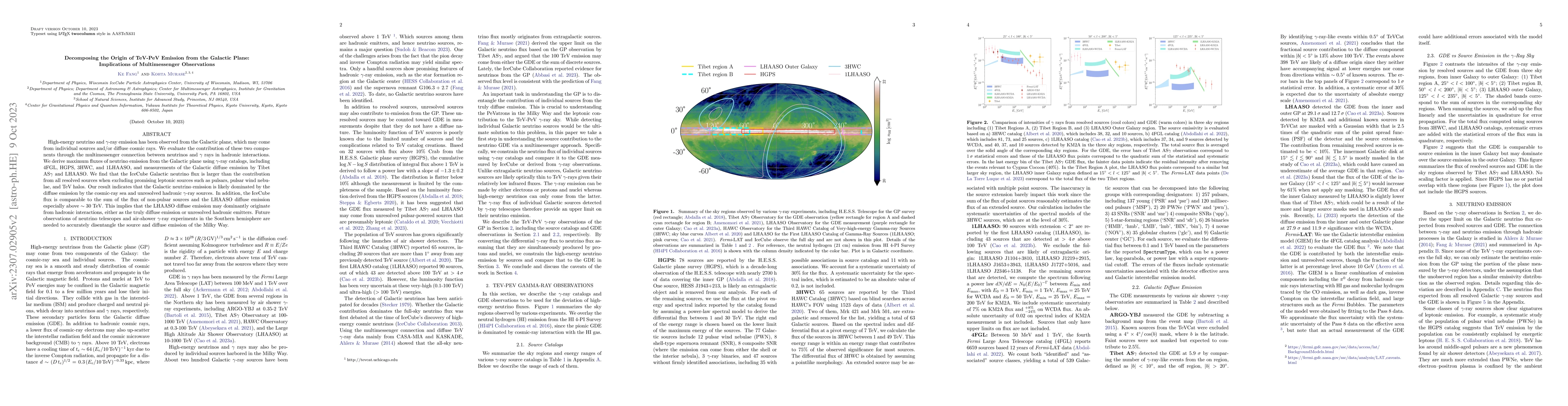 Thumbnail for Decomposing the Origin of TeV-PeV Emission from the Galactic Plane:
  Implications of Multi-messenger Observations
