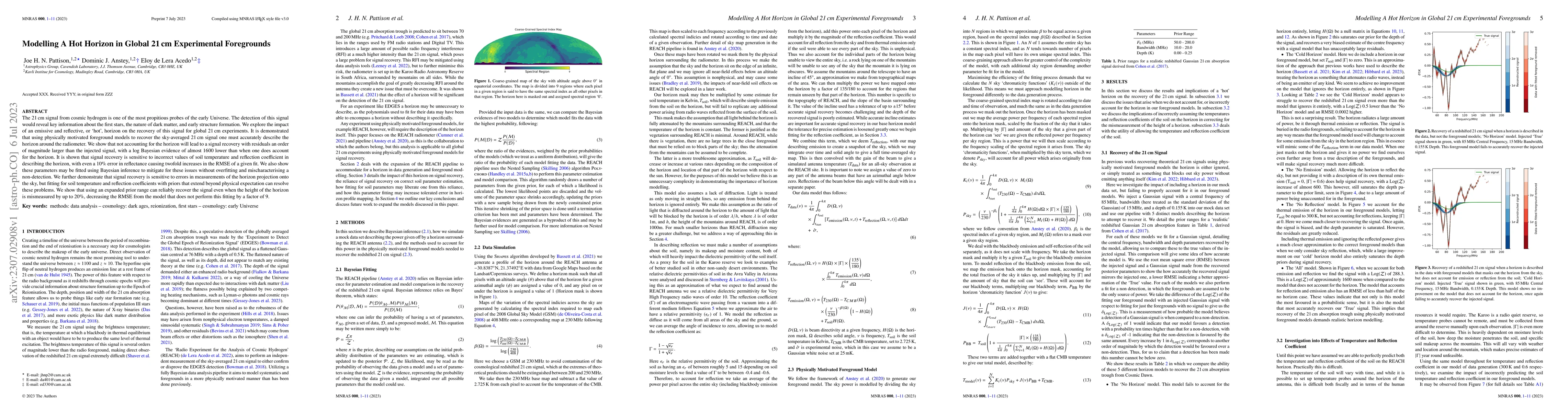 Thumbnail for Modelling a Hot Horizon in Global 21 cm Experimental Foregrounds