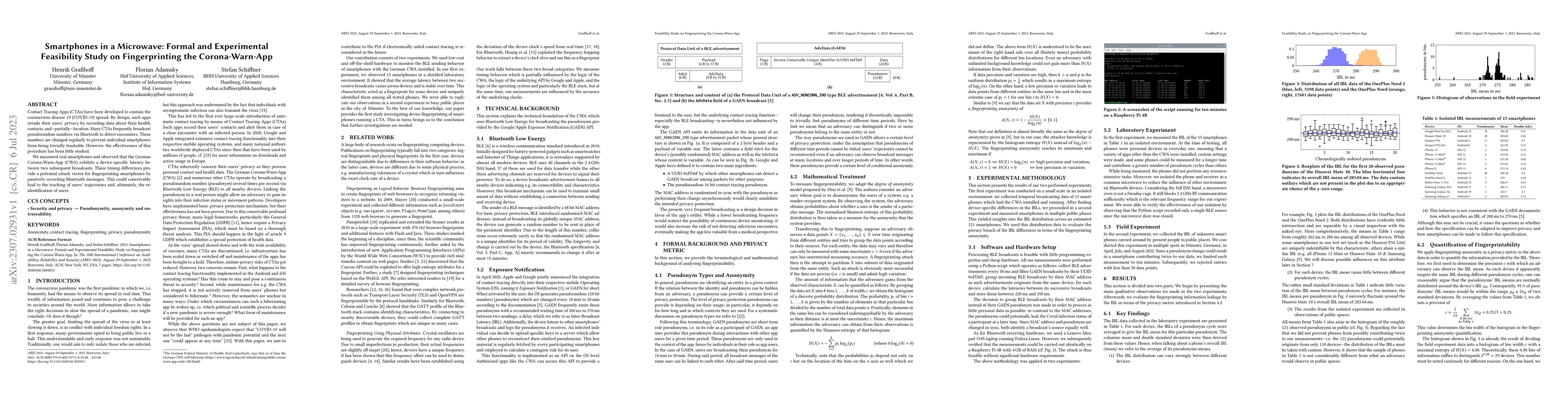 Thumbnail for Smartphones in a Microwave: Formal and Experimental Feasibility Study on
  Fingerprinting the Corona-Warn-App