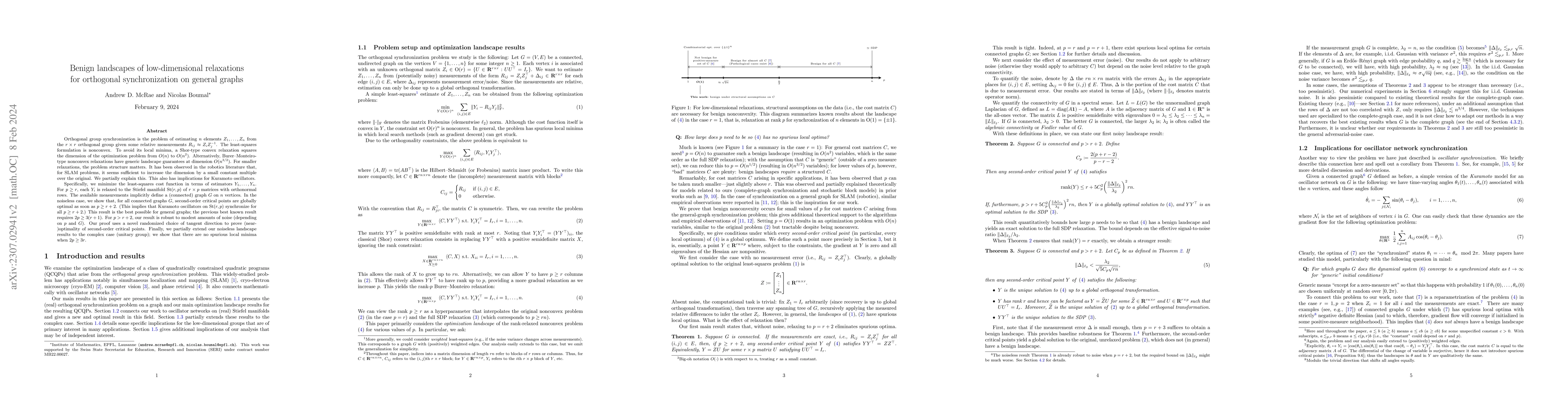 Thumbnail for Benign landscapes of low-dimensional relaxations for orthogonal
  synchronization on general graphs