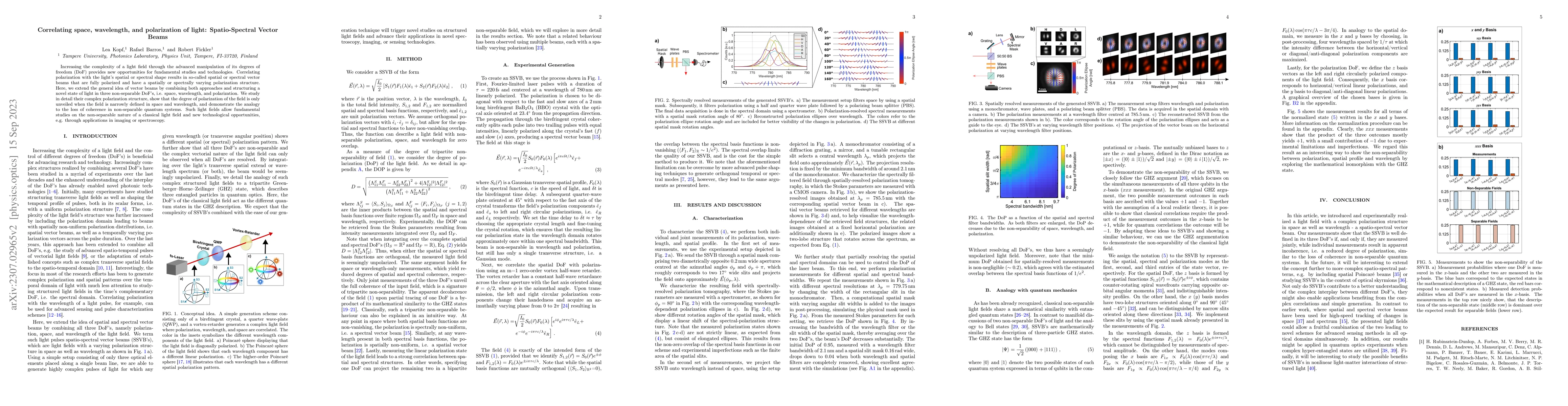 Thumbnail for Correlating space, wavelength, and polarization of light:
  Spatio-Spectral Vector Beams