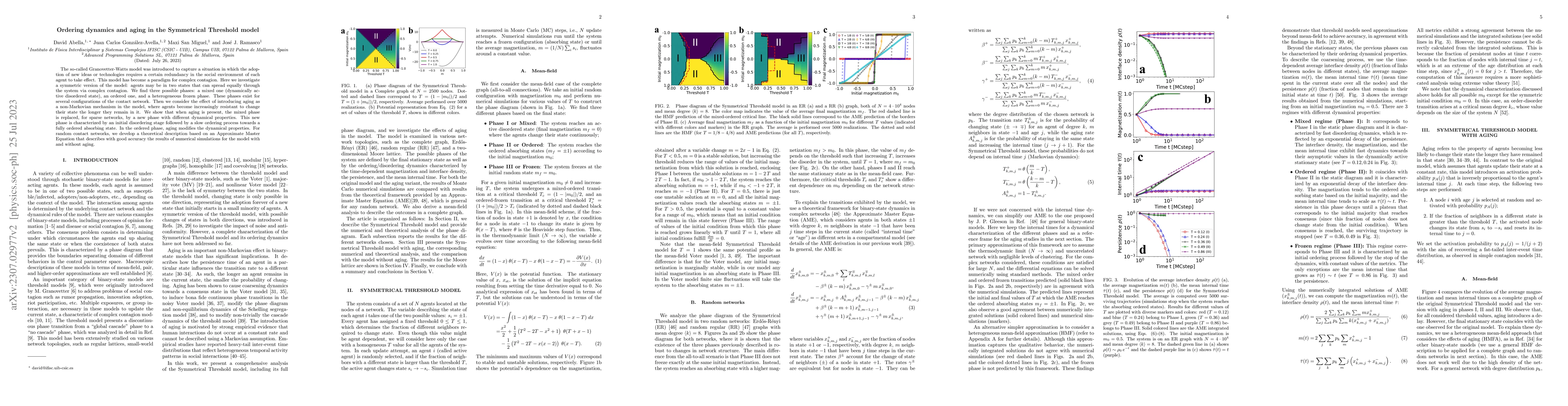 Thumbnail for Ordering dynamics and aging in the Symmetrical Threshold model