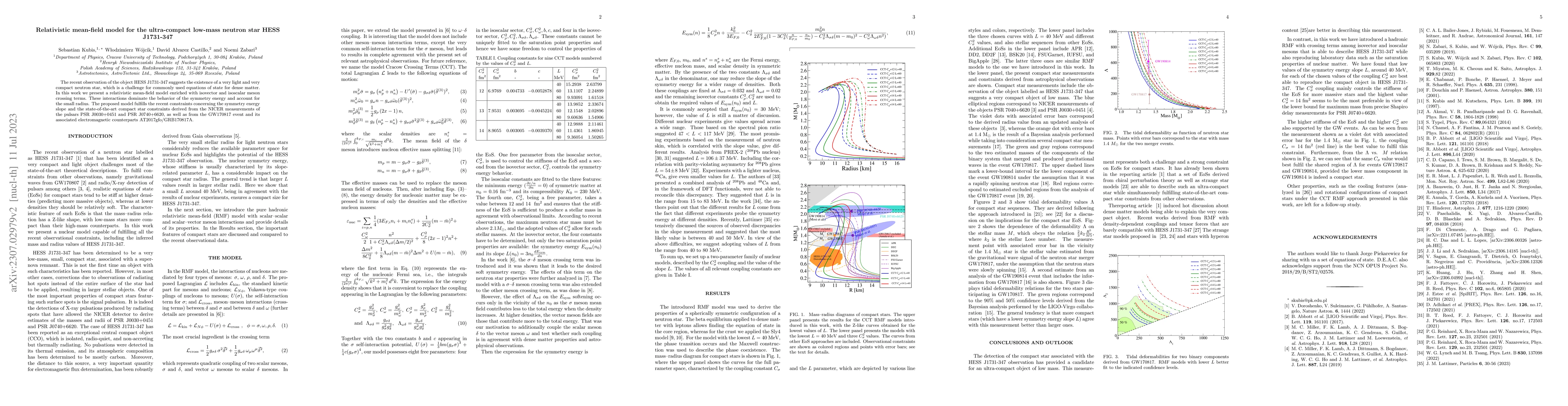 Thumbnail for Relativistic mean field model for ultra-compact low mass neutron star of
  HESS J1731-347
