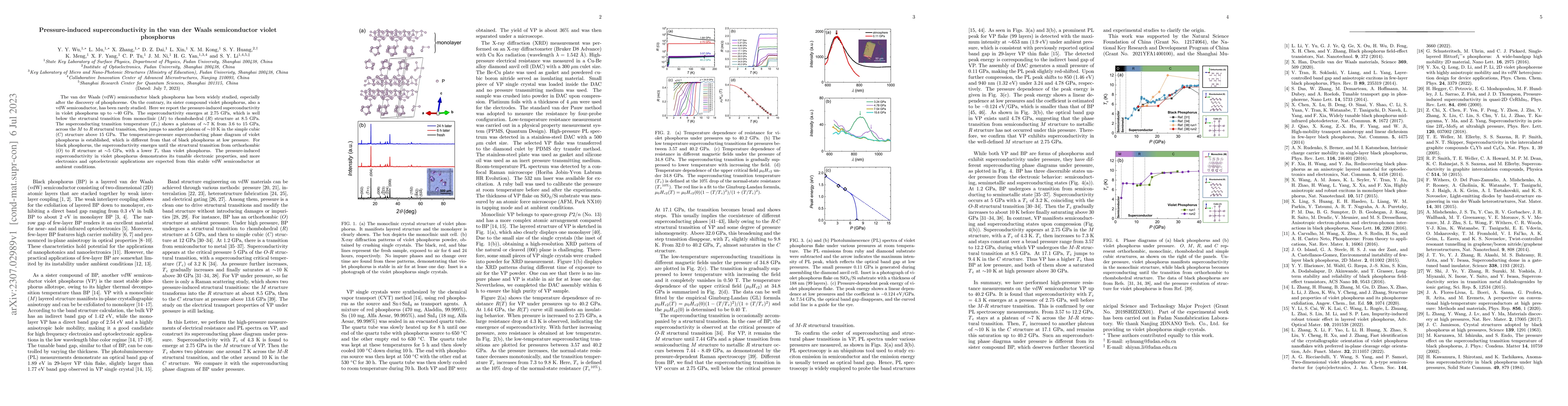 Thumbnail for Pressure-induced superconductivity in the van der Waals semiconductor
  violet phosphorus