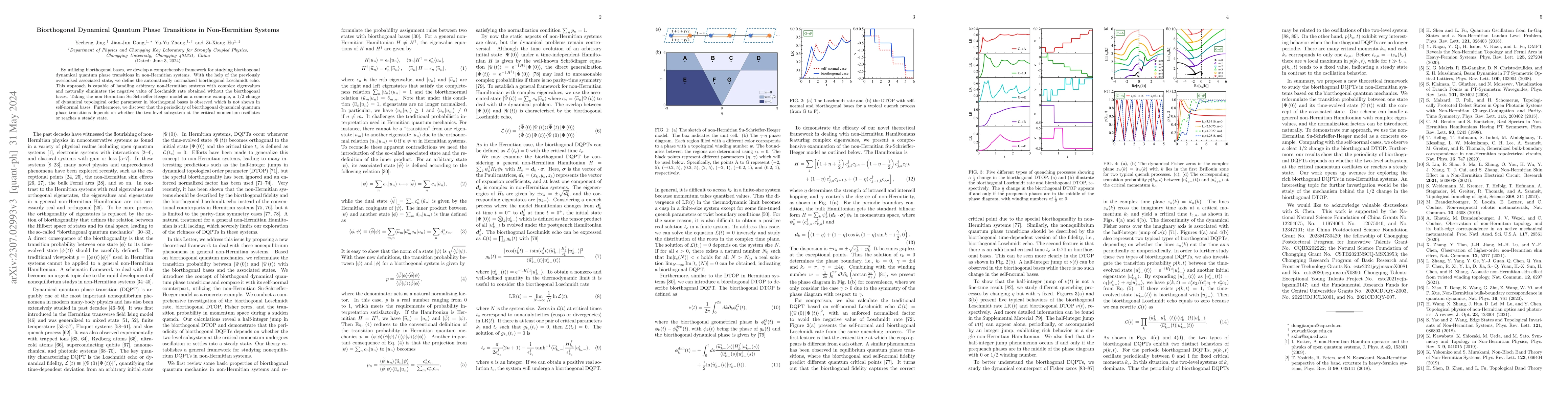 Thumbnail for Biorthogonal Dynamical Quantum Phase Transitions in Non-Hermitian
  Systems
