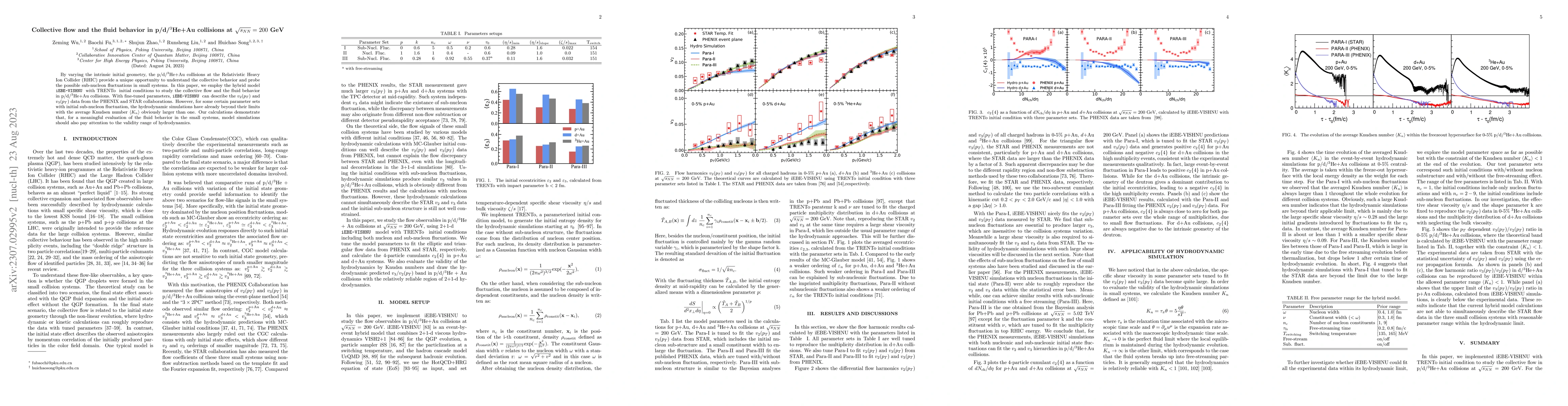 Thumbnail for Collective flow and the fluid behavior in p/d/$^3$He+Au collisions at
  $\sqrt{s_{NN}} = 200$ GeV