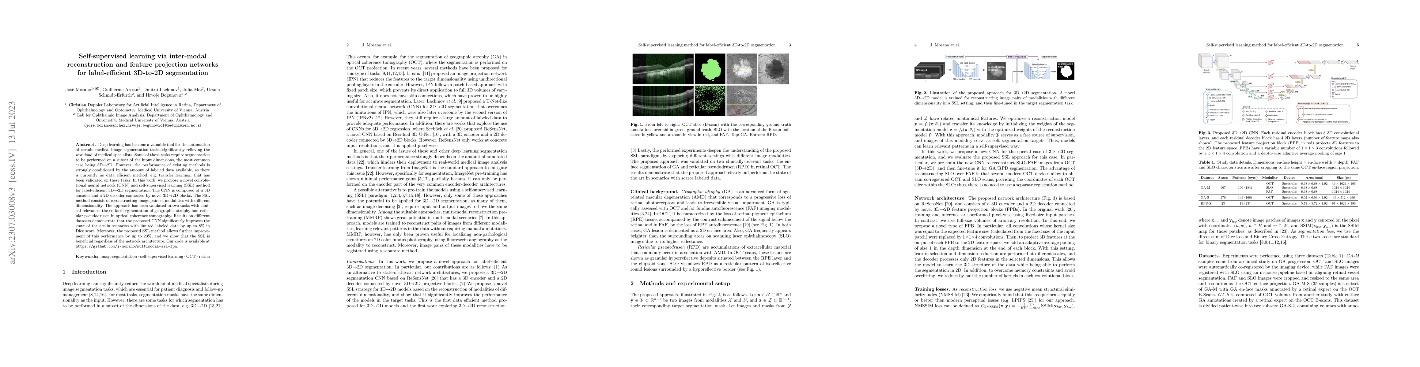 Thumbnail for Self-supervised learning via inter-modal reconstruction and feature
  projection networks for label-efficient 3D-to-2D segmentation
