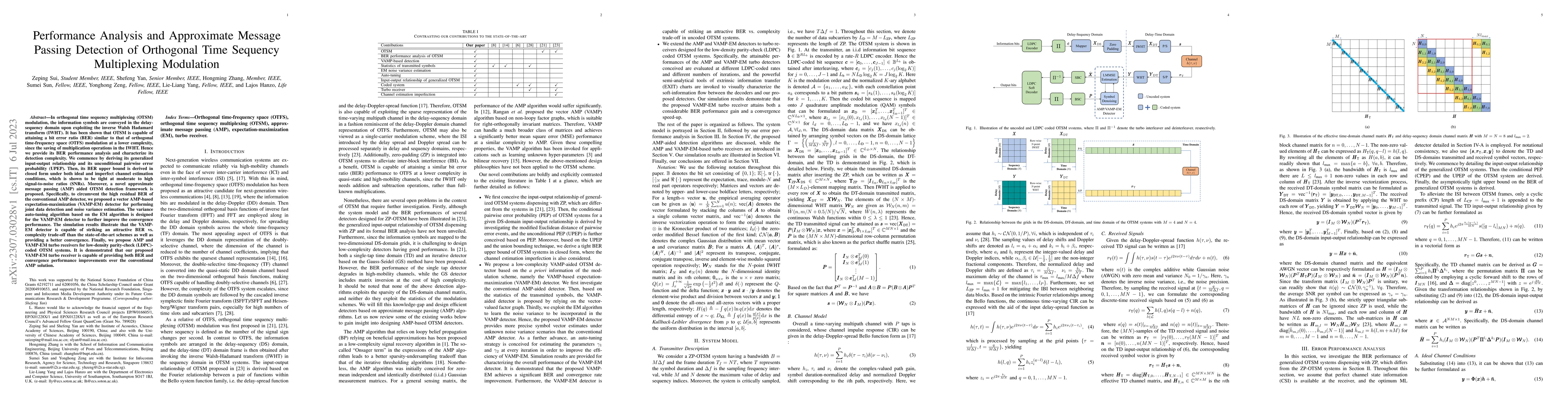 Thumbnail for Performance Analysis and Approximate Message Passing Detection of
  Orthogonal Time Sequency Multiplexing Modulation