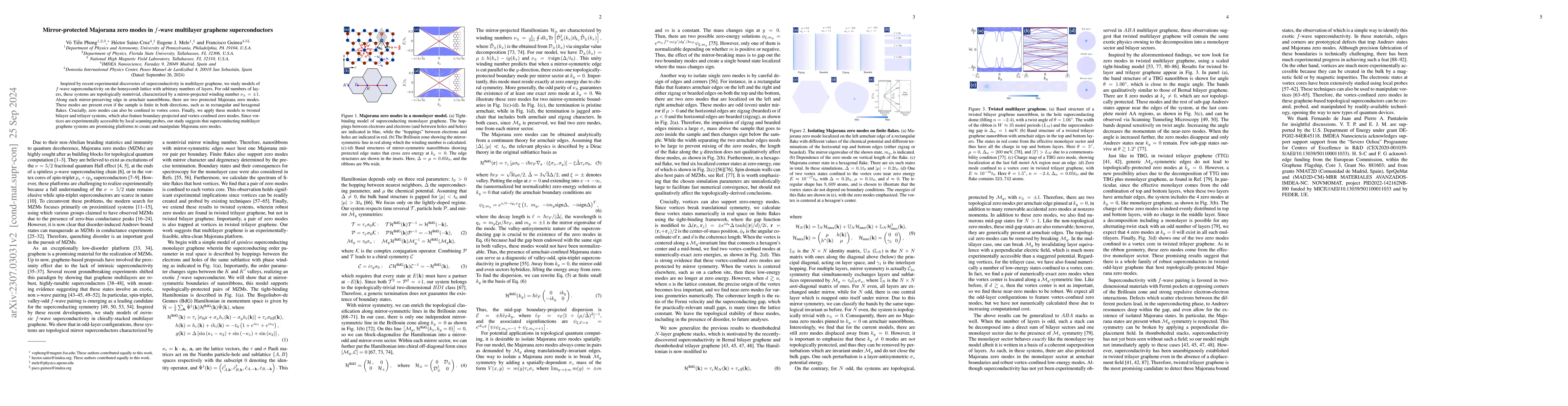 Thumbnail for Mirror-protected Majorana zero modes in $f$-wave multilayer graphene
  superconductors
