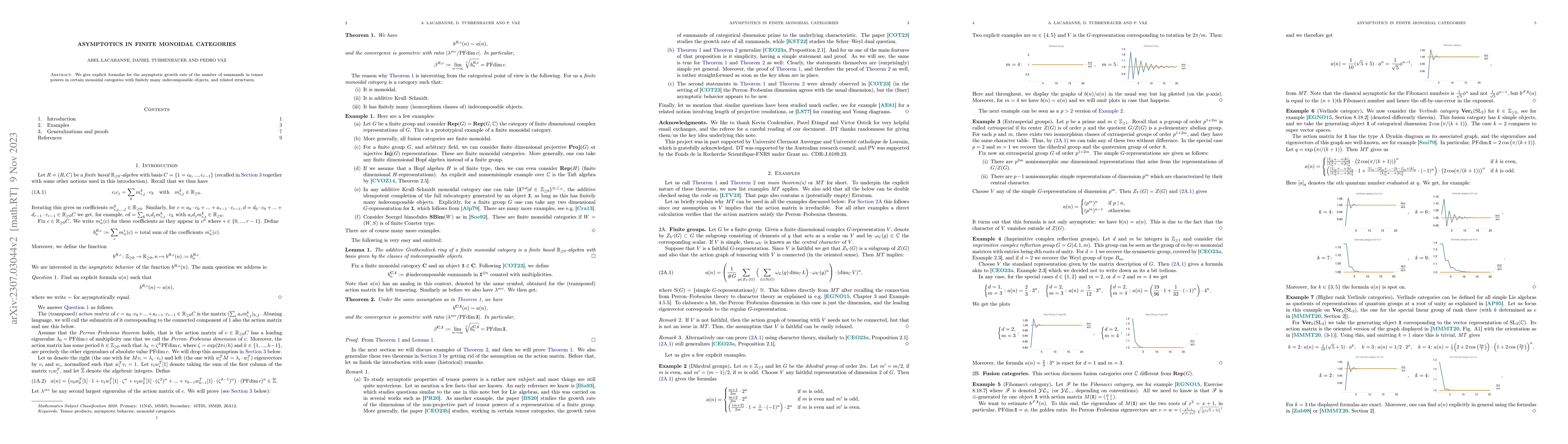 Thumbnail for Asymptotics in finite monoidal categories