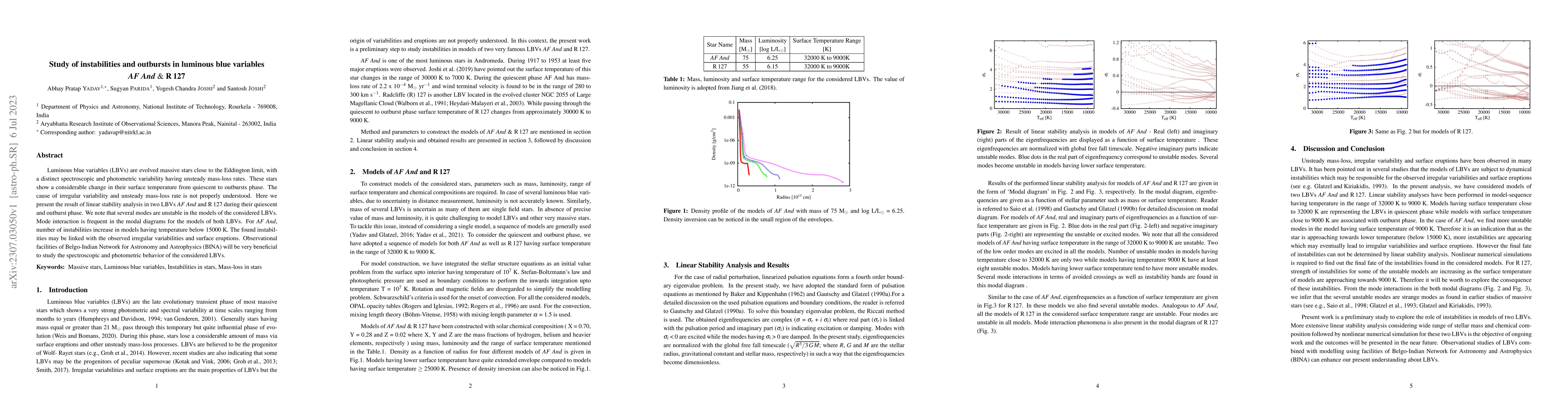 Thumbnail for Study of instabilities and outbursts in luminous blue variables AF And
  $\&$ R 127