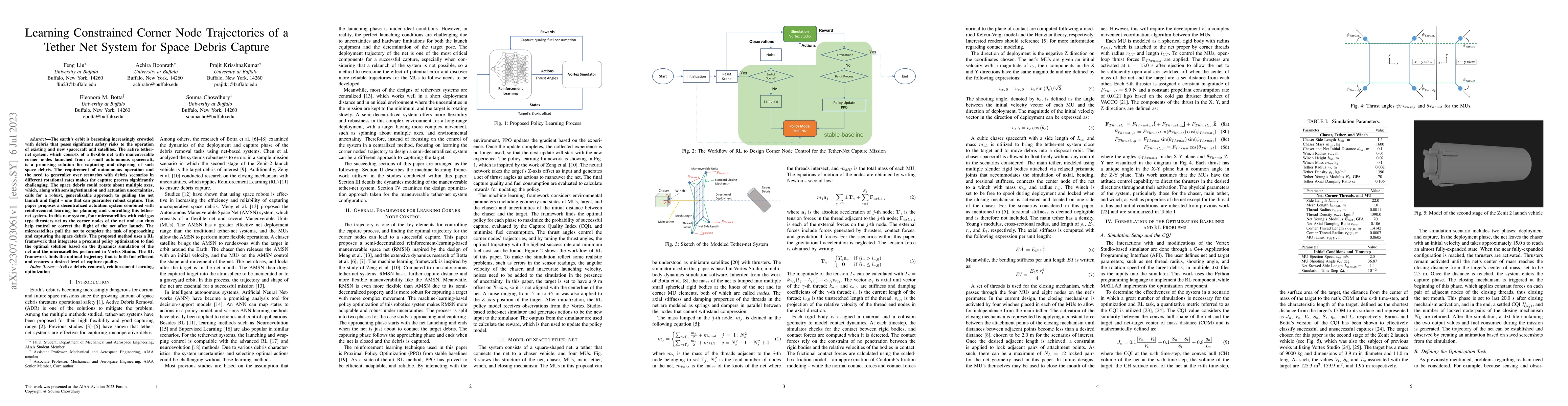 Thumbnail for Learning Constrained Corner Node Trajectories of a Tether Net System for
  Space Debris Capture