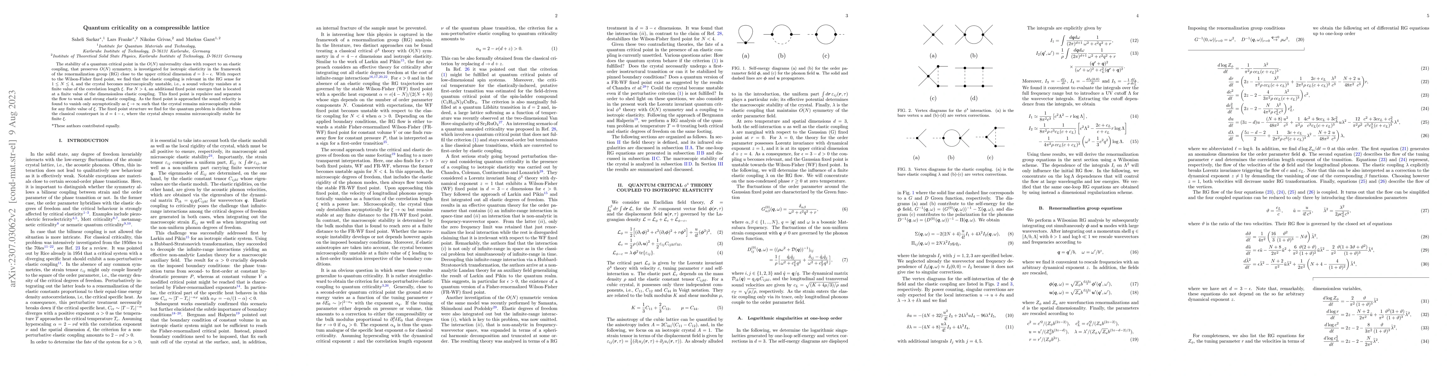 Thumbnail for Quantum criticality on a compressible lattice