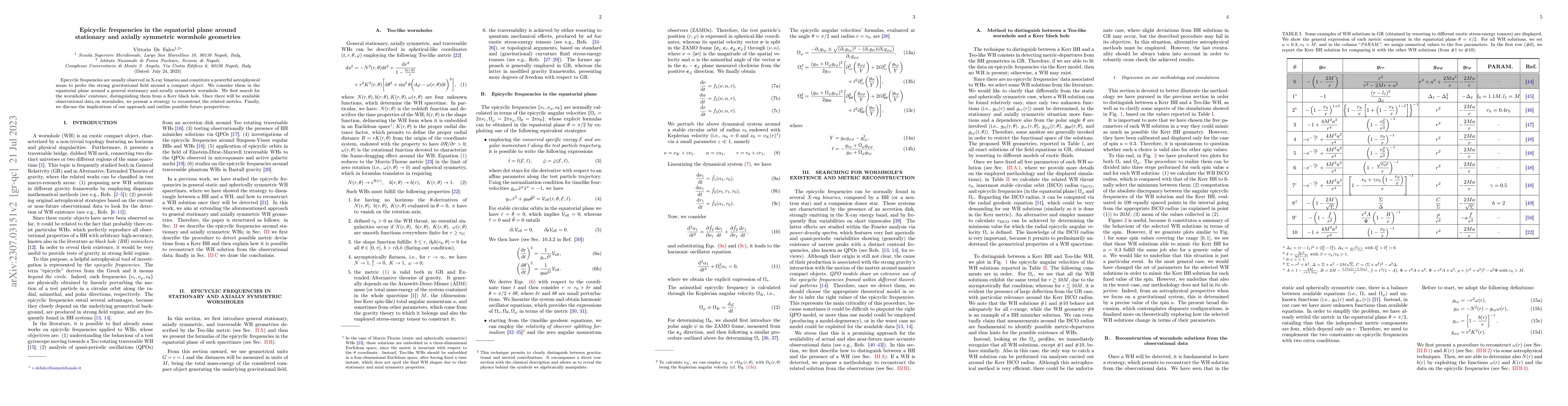 Thumbnail for Epicyclic frequencies in the equatorial plane around stationary and
  axially symmetric wormhole geometries