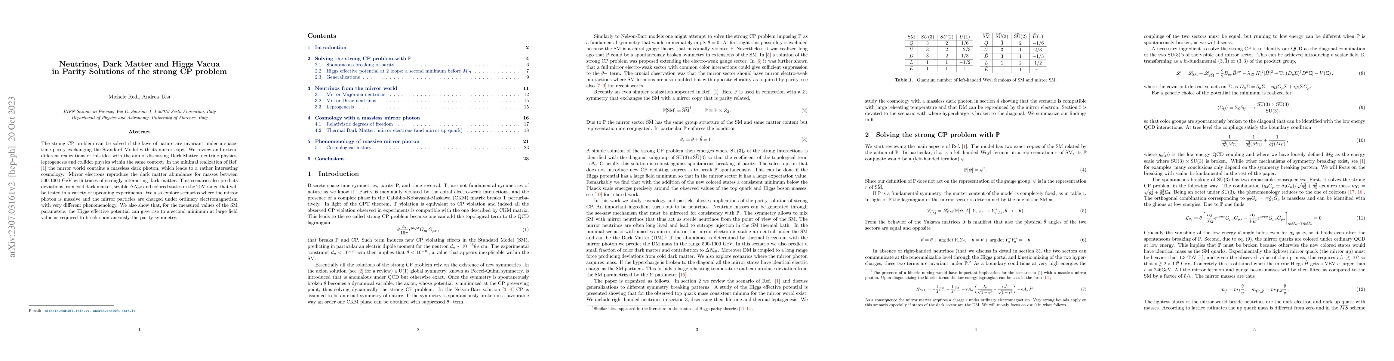 Thumbnail for Neutrinos, Dark Matter and Higgs Vacua in Parity Solutions of the strong
  CP problem