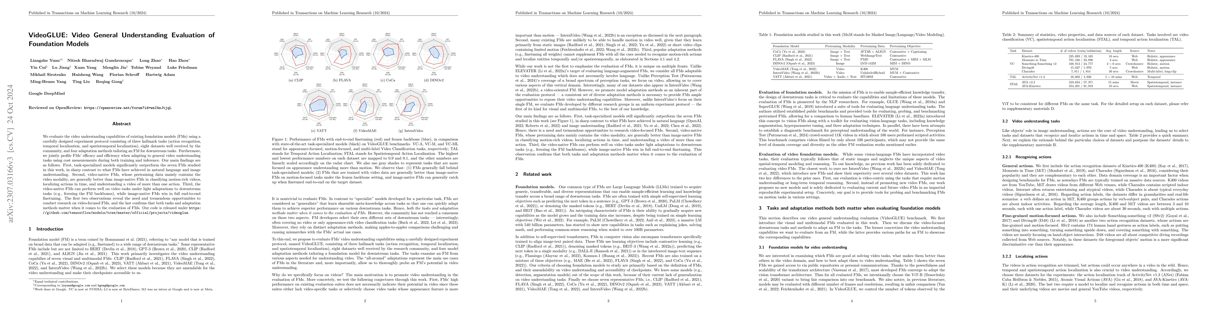 Thumbnail for VideoGLUE: Video General Understanding Evaluation of Foundation Models